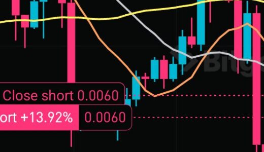 BTC_4시간 숏_20%