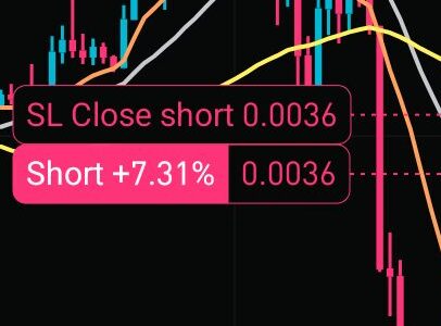 BTC_숏_4시간추세,15분타점_7%