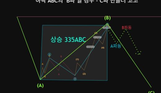 익절 손절
