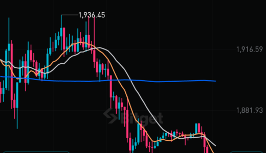 ETH  +16%  롱